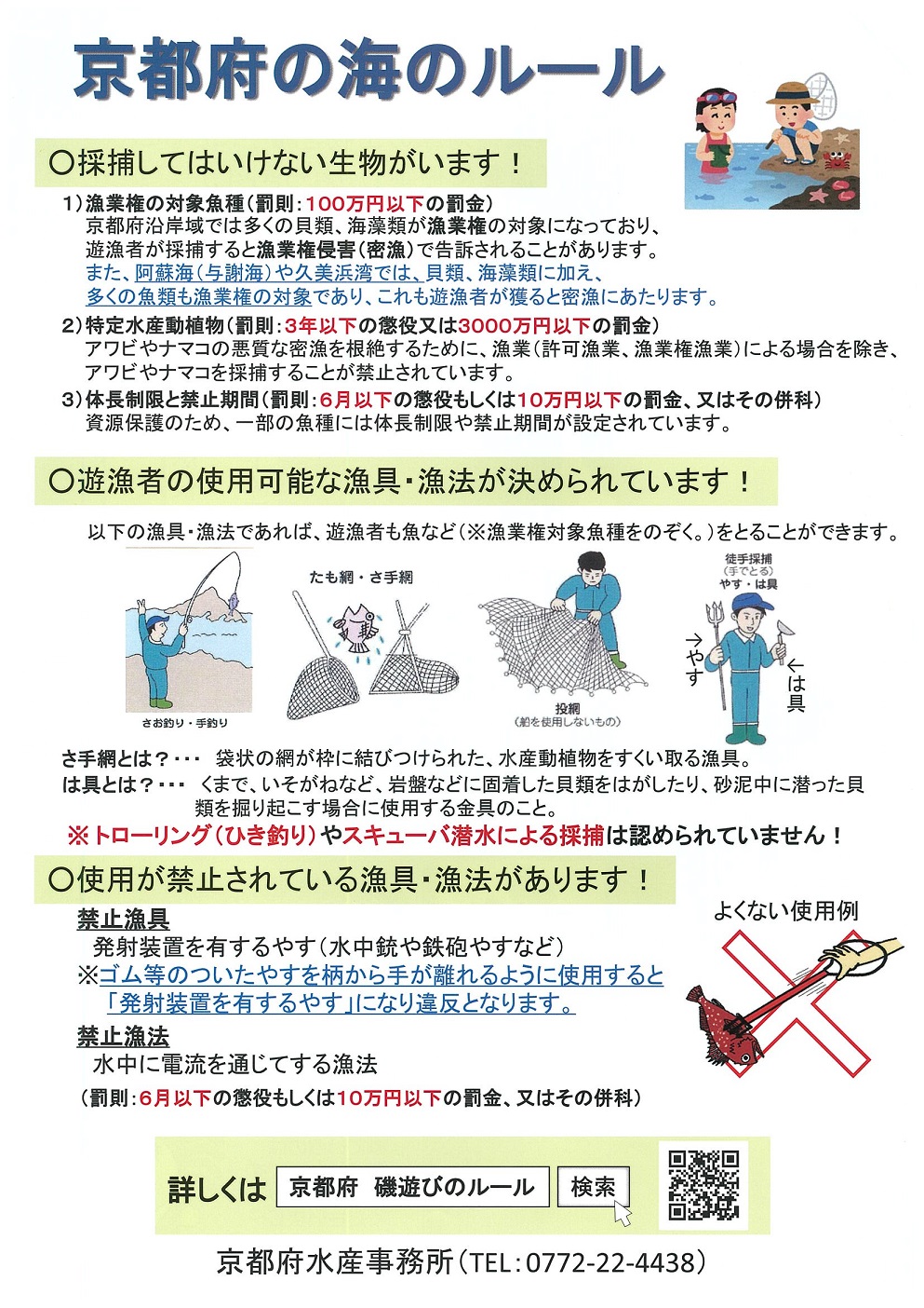 京都府のルール