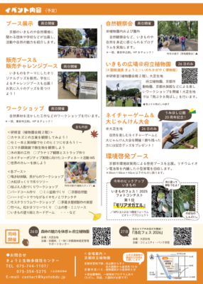 きょうといきものフェス2026